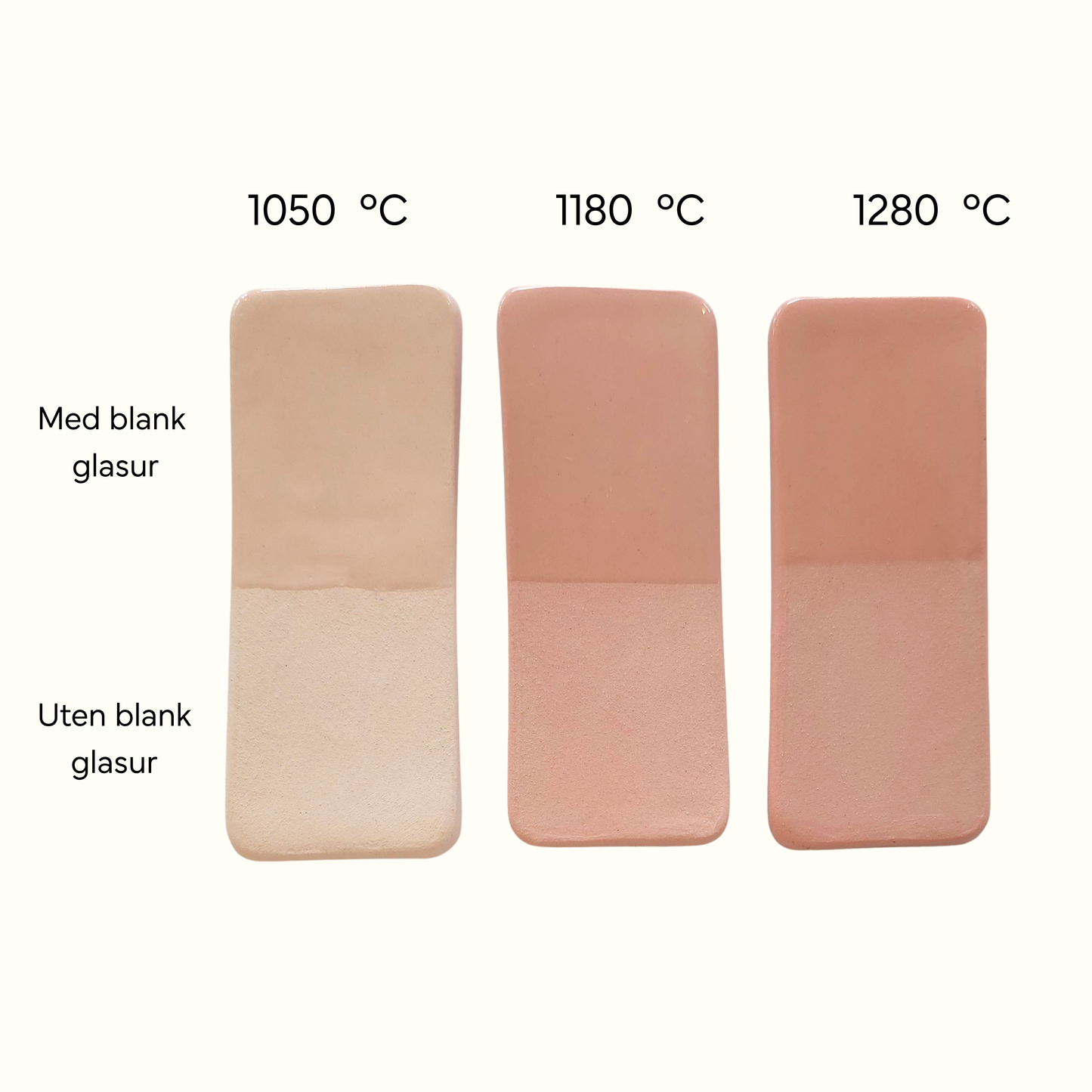 Hento Vaaleanpunainen Alilasite