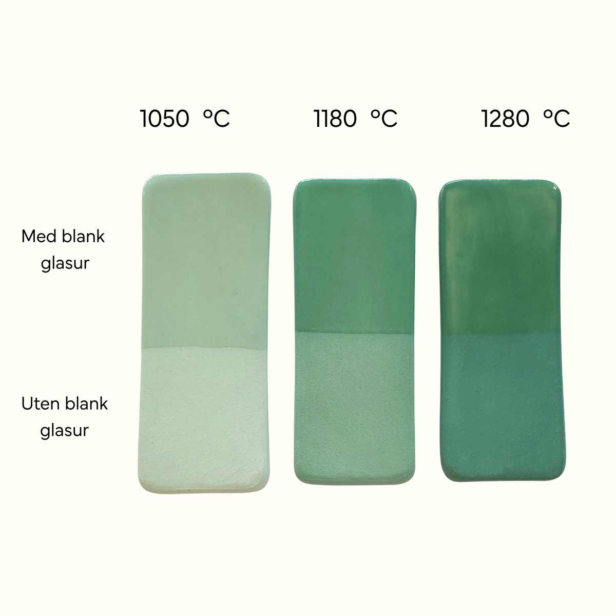 Marine Aqua Underglaze