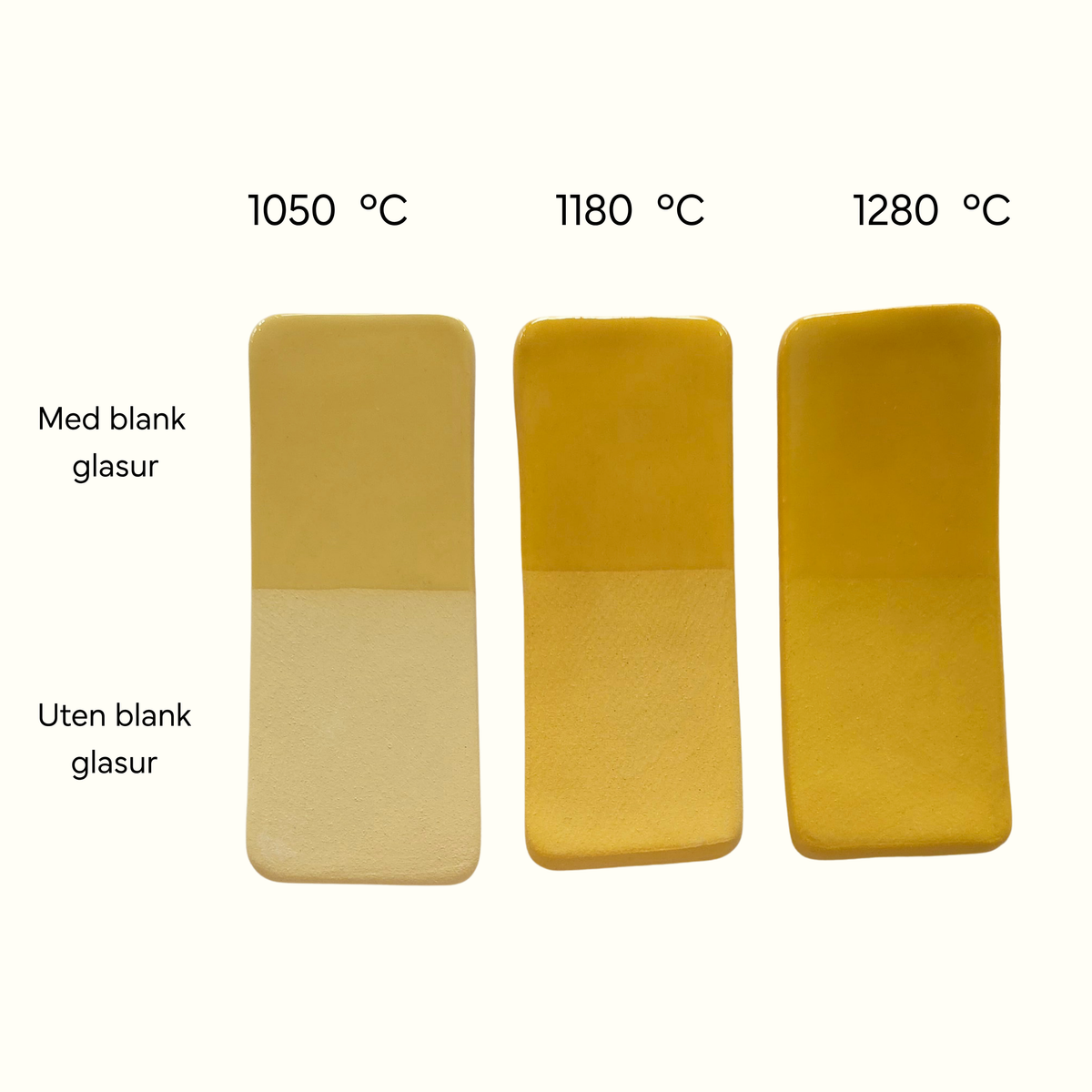 Mustard Yellow Underglaze