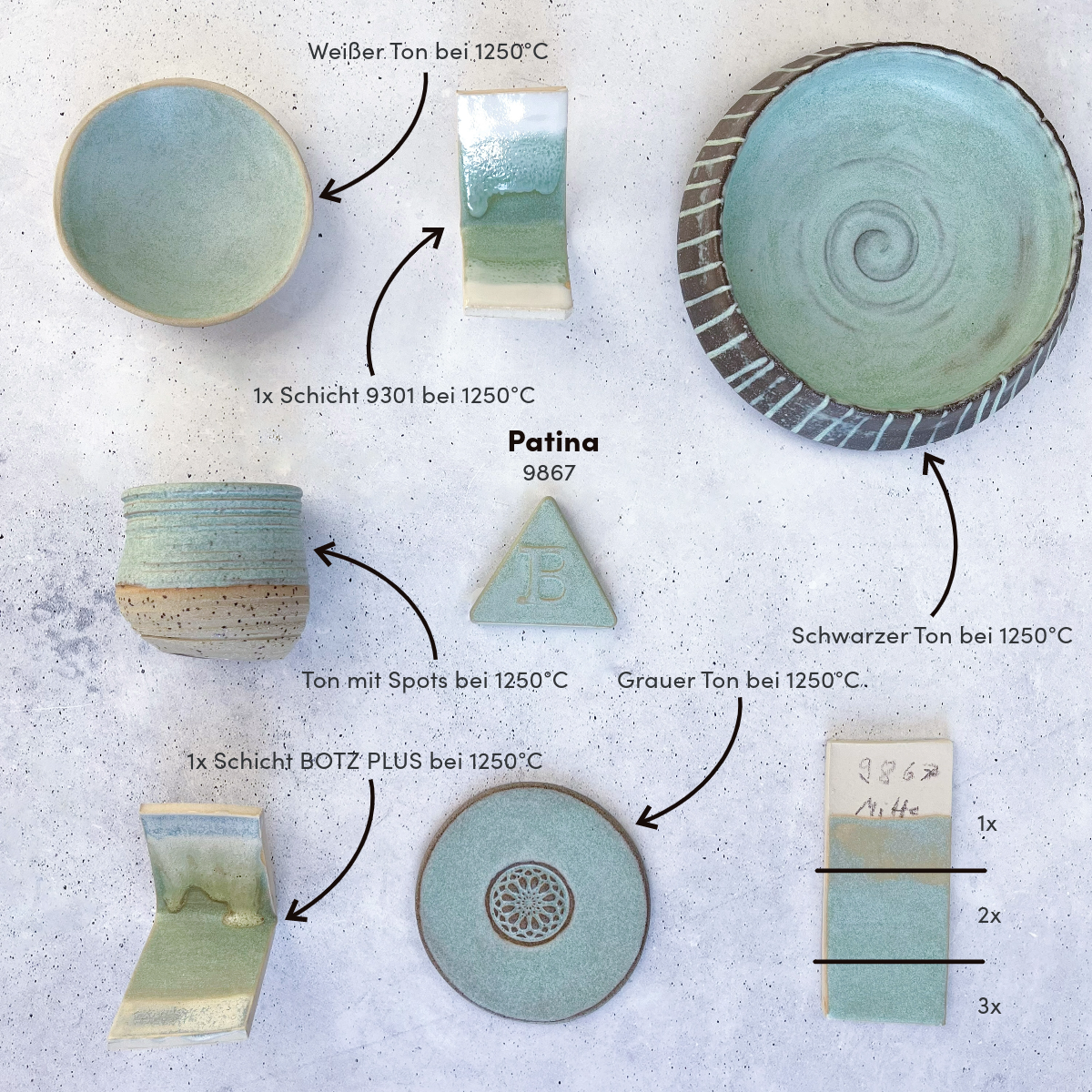 *Korkea poltto* Botz Stoneware: 9867 Patina 200 ml