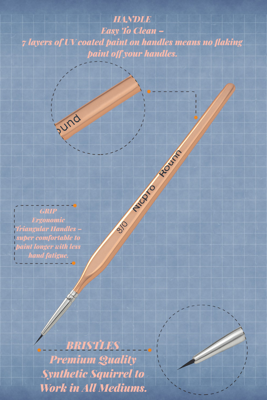 Extra fine detail brush (3/0)