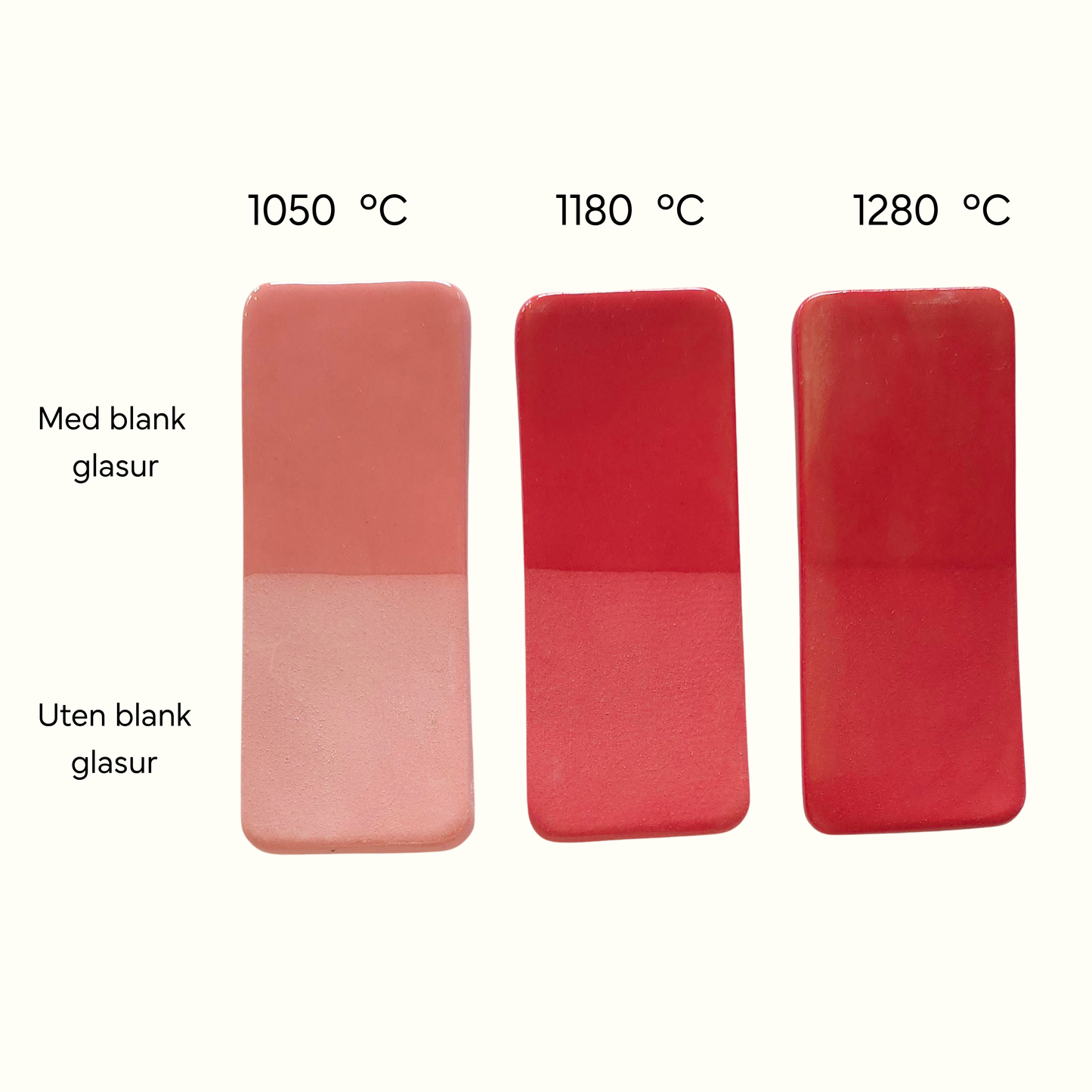 Chilli Red Underglaze