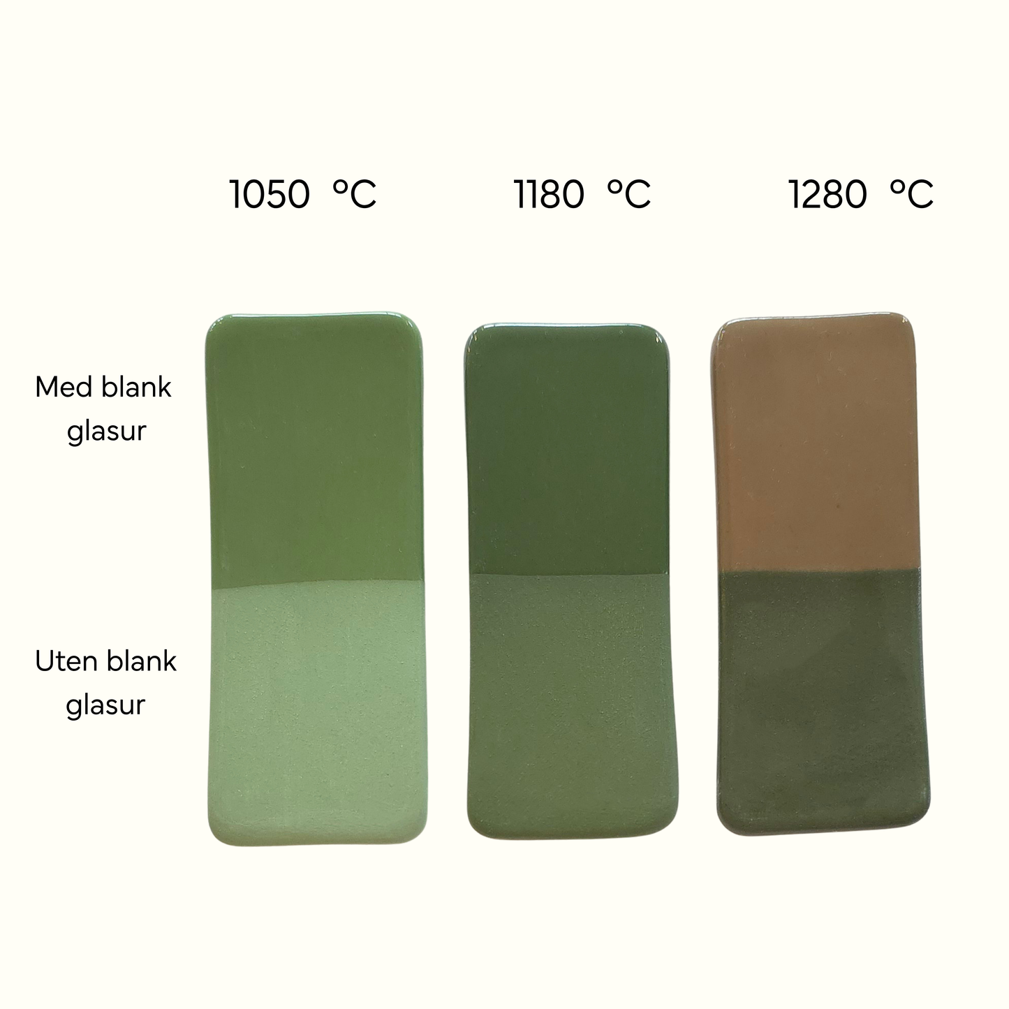 Forest Green Underglaze