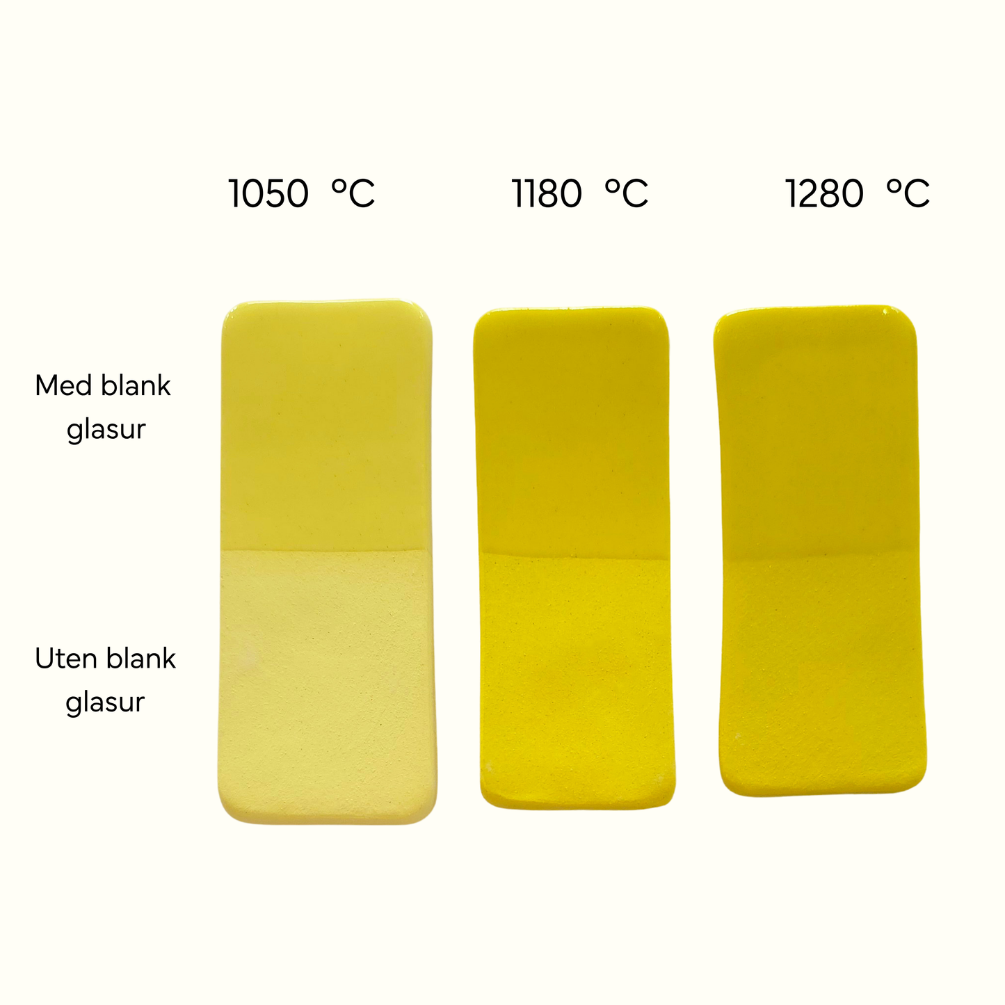 Lemon Yellow Underglaze