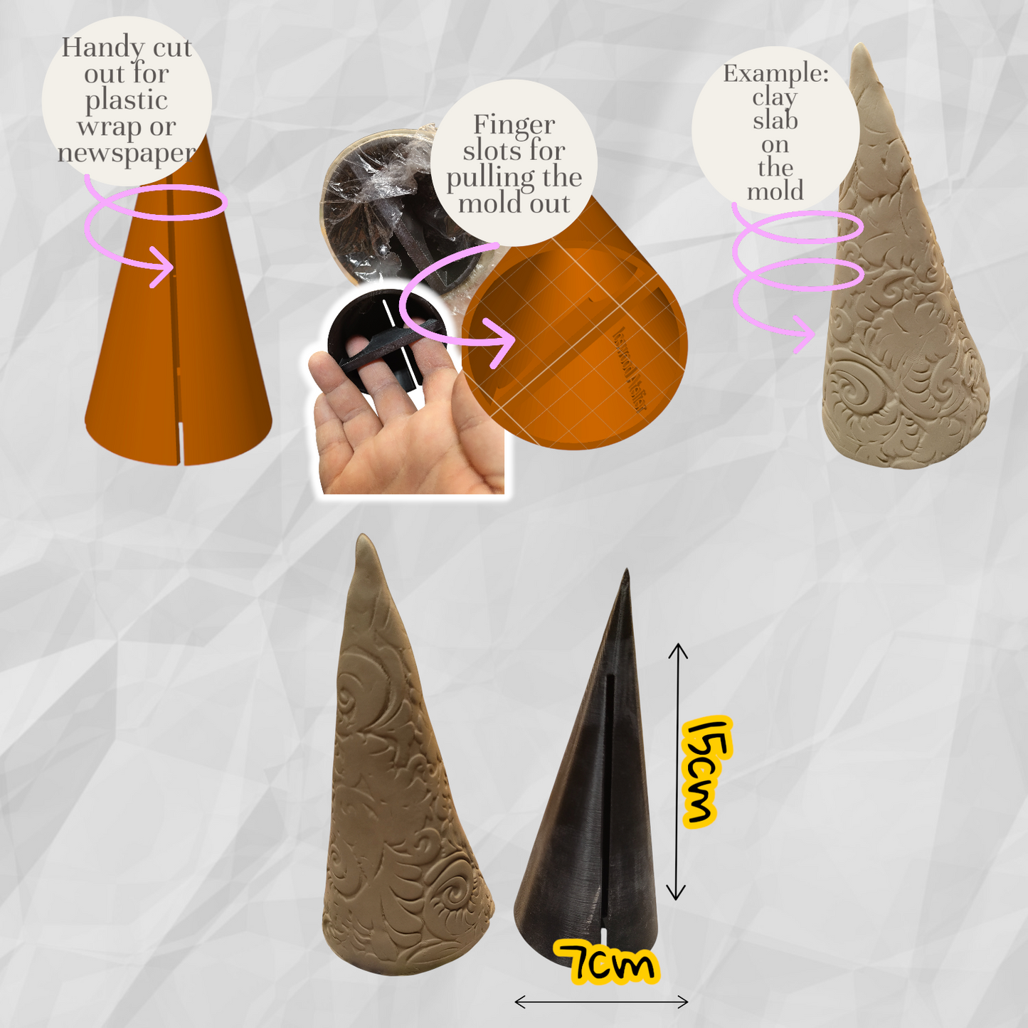 Cone mold
