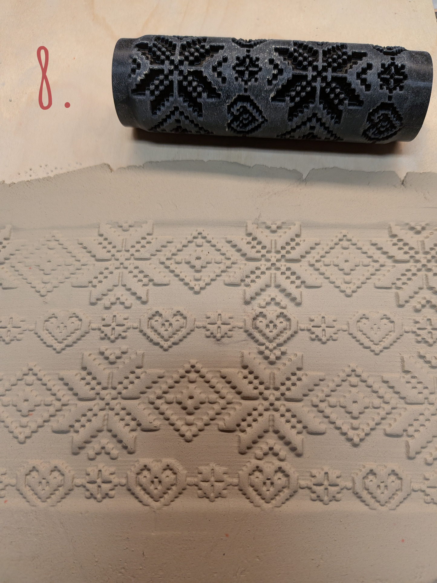 Jouluiset kuviokaulimet leivontaan, NonOil